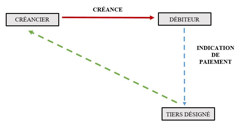 Schéma 4.JPG