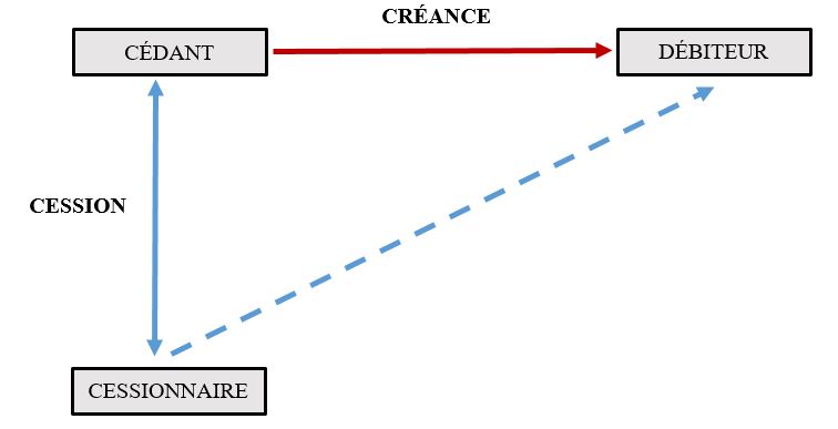 Schéma 1.JPG