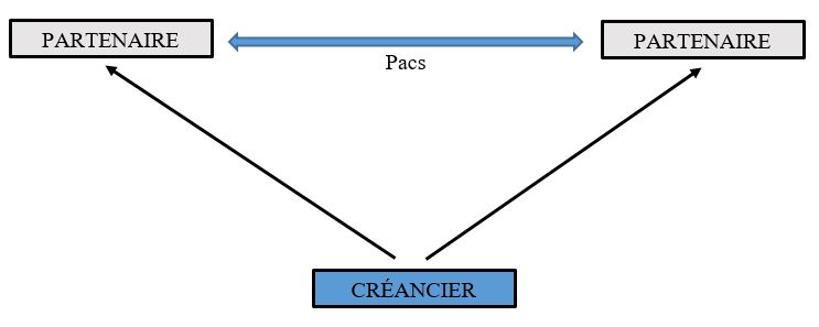 Schéma 7.JPG